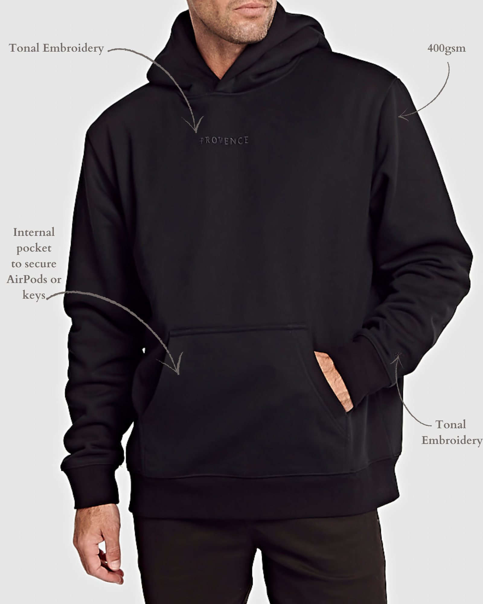 THE ONLY BLACK HOODIE YOU NEED